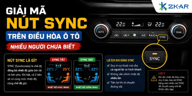 Nút sync có tác dụng gì?