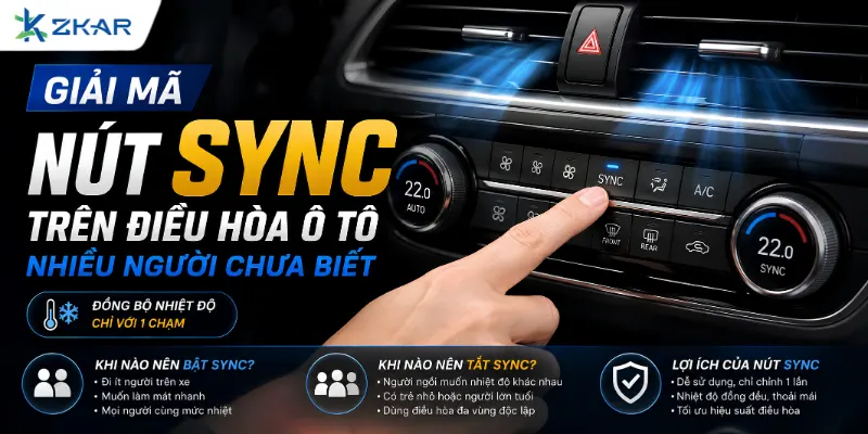 Tính năng sync trên xe ô tô