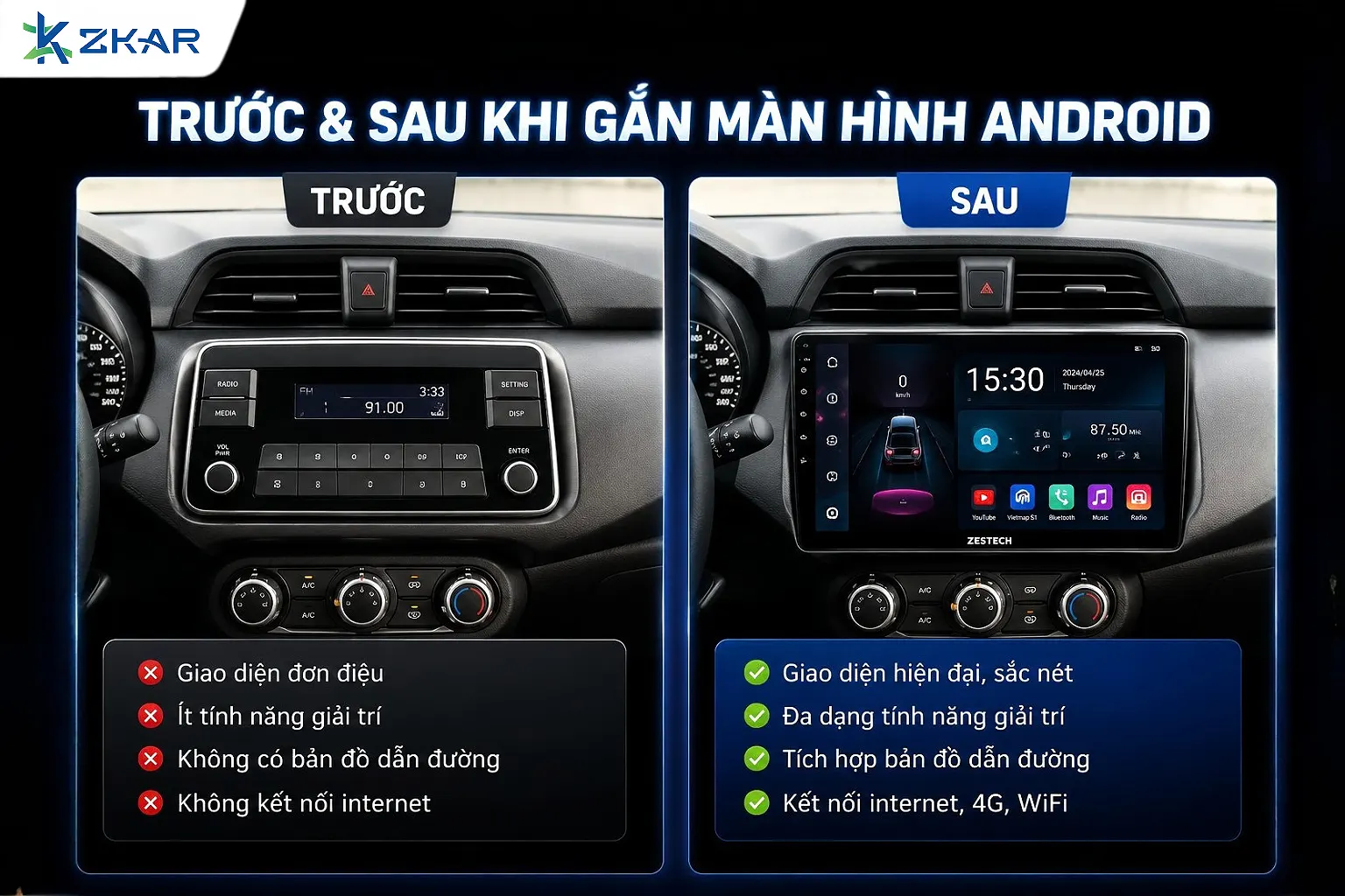 Trước và sau khi gắn màn hình android