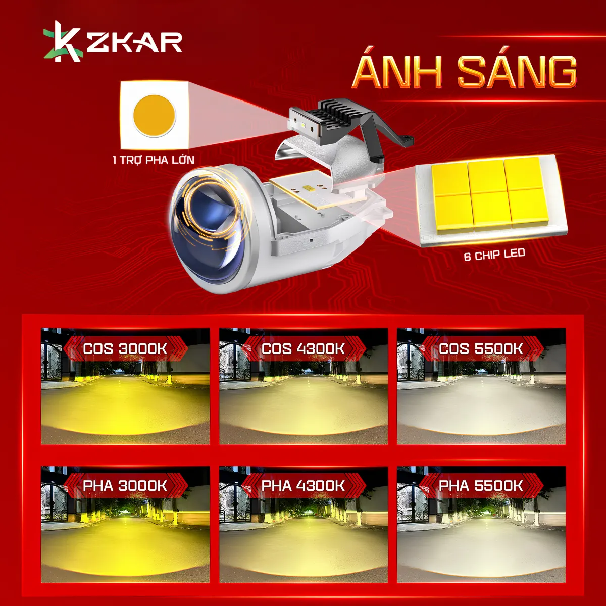 Cấu hình ánh sáng của bi gầm X-Light X3 Ultra