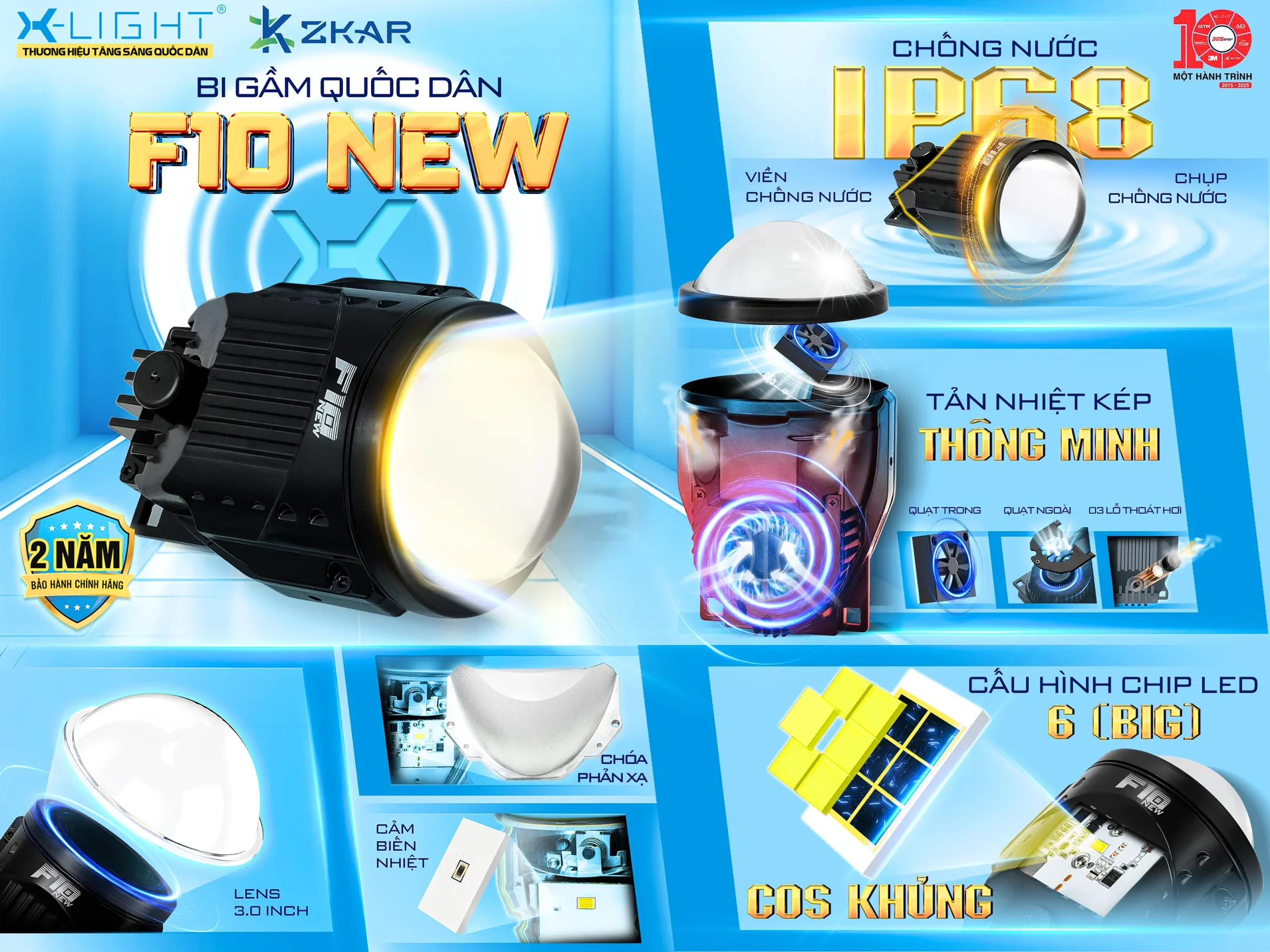 Cấu Hình Bi Gầm X-Light F10 New (2025)