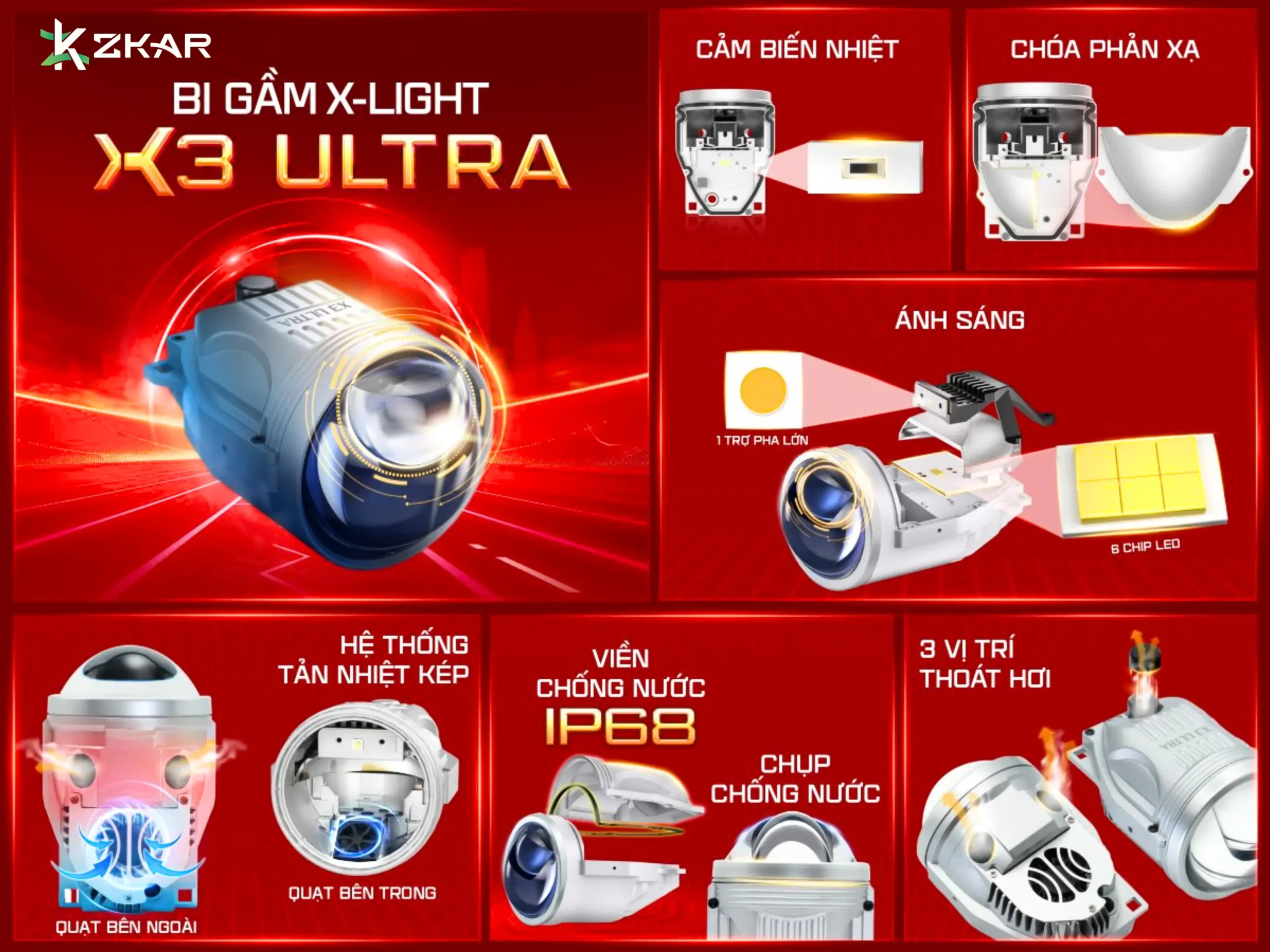 Cấu Hình Bi Gầm X-Light X3 Ultra