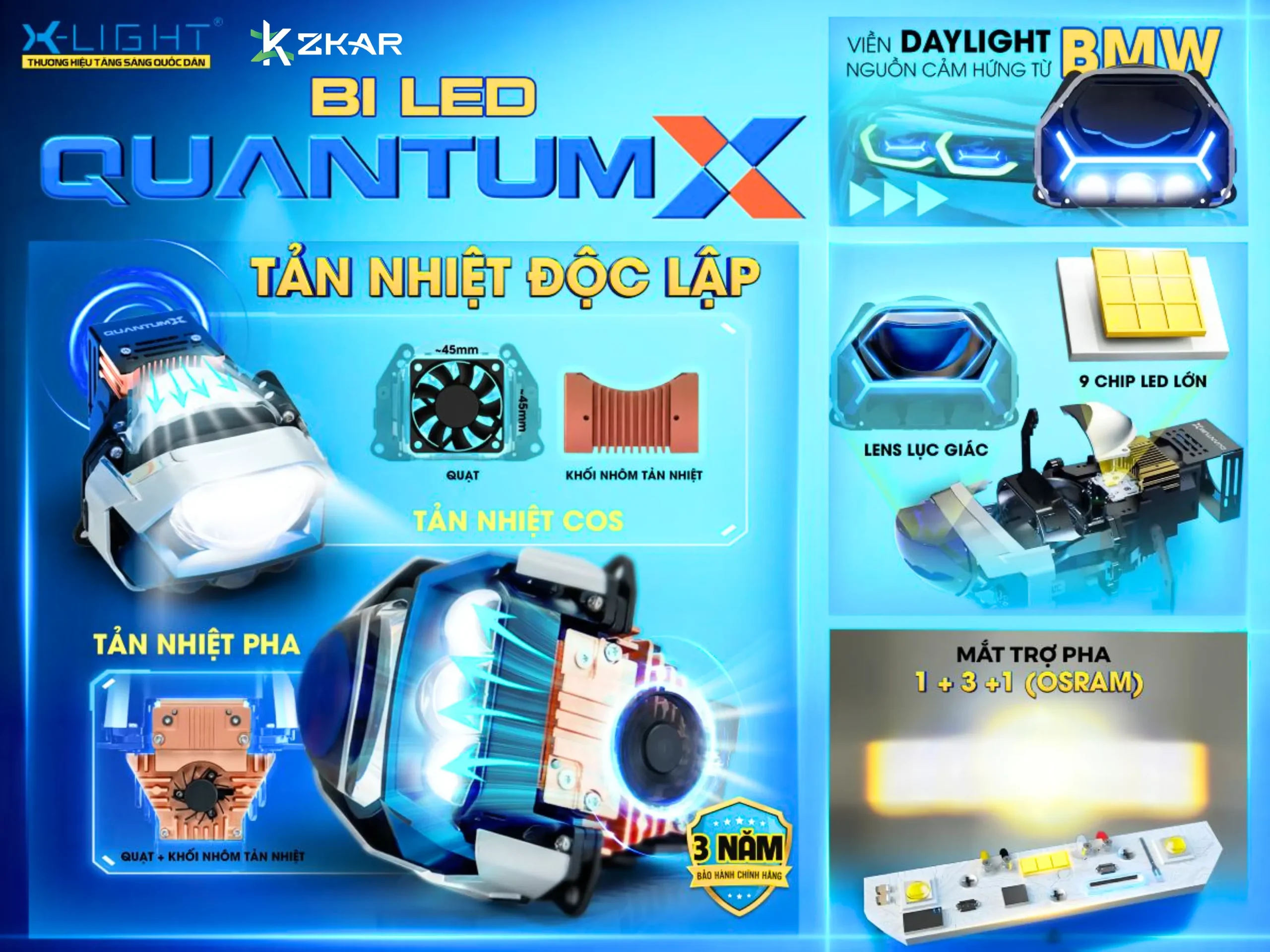 Cấu Hình Bi LED X-Light Quantum X
