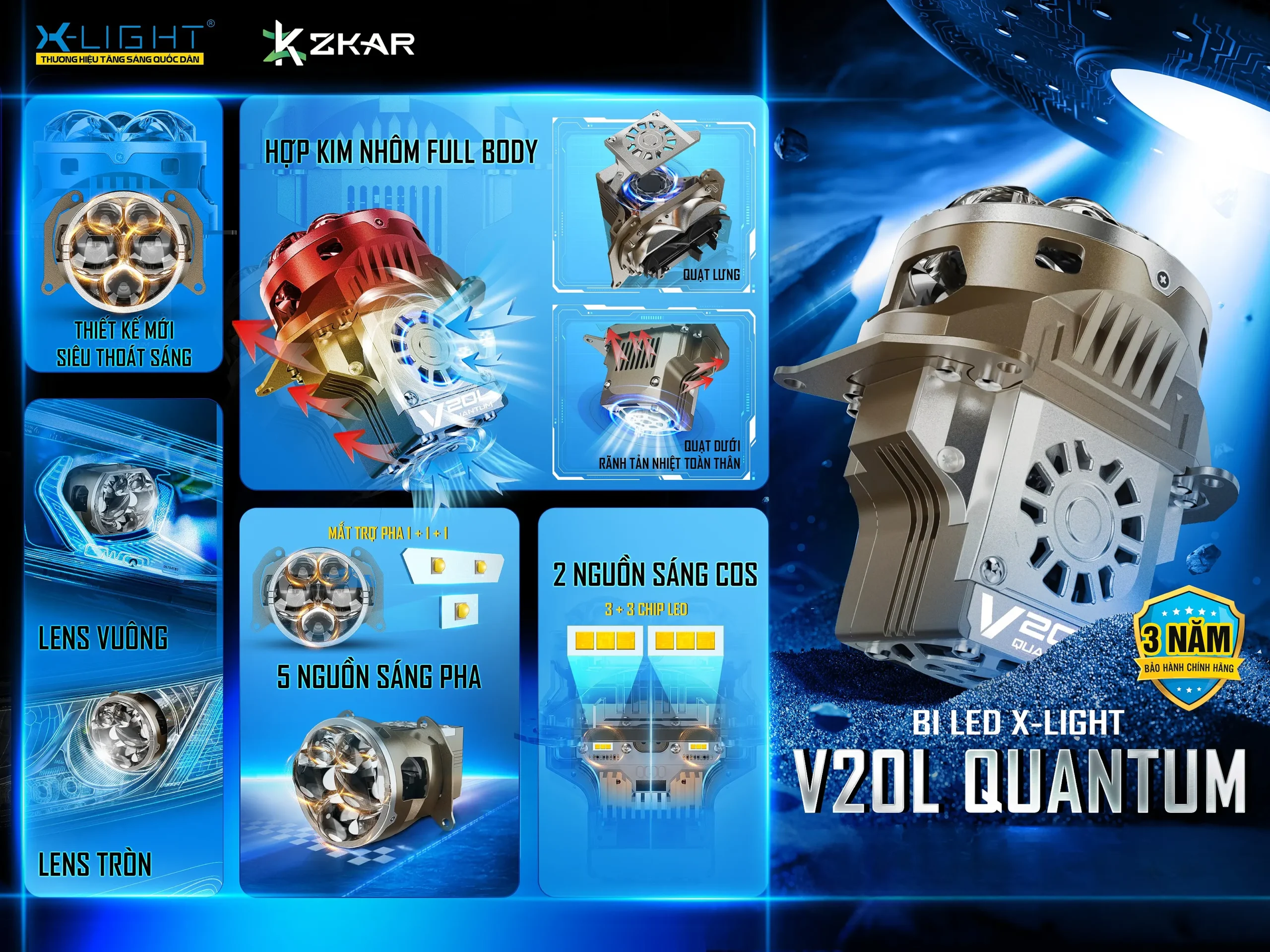 Cấu Hình Bi LED X-Light V20L Quantum