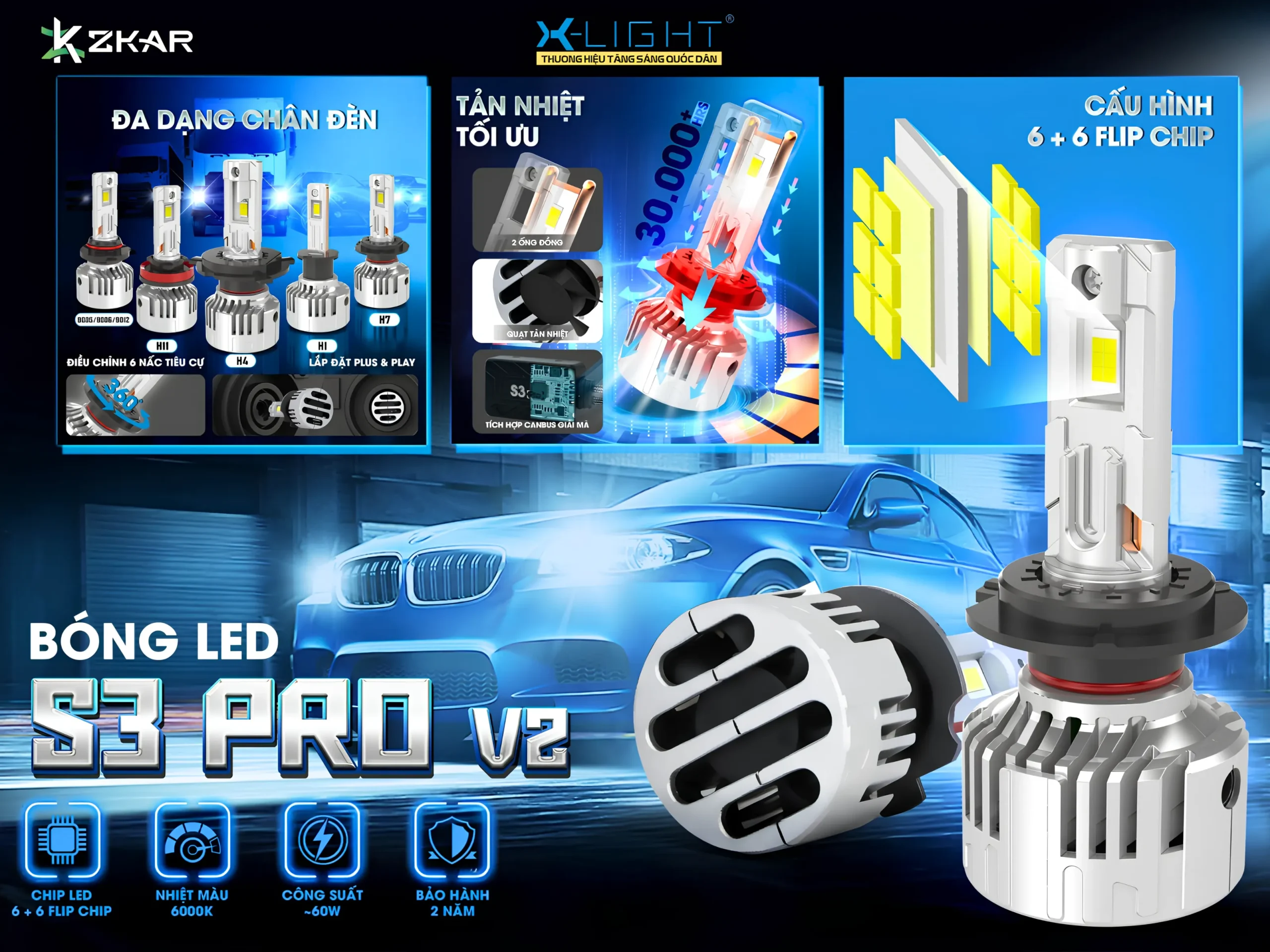 Cấu Hình Bóng LED X-Light S3 Pro V2