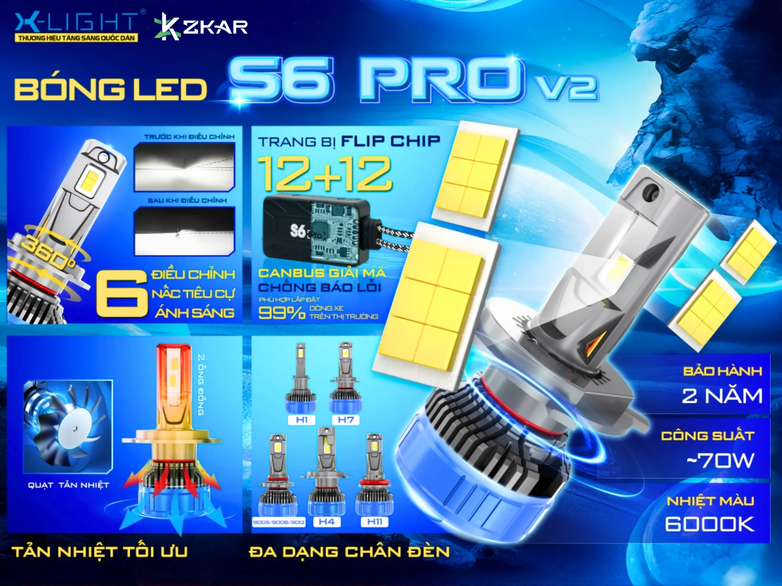 Cấu Hình Bóng LED X-Light S6 Pro V2
