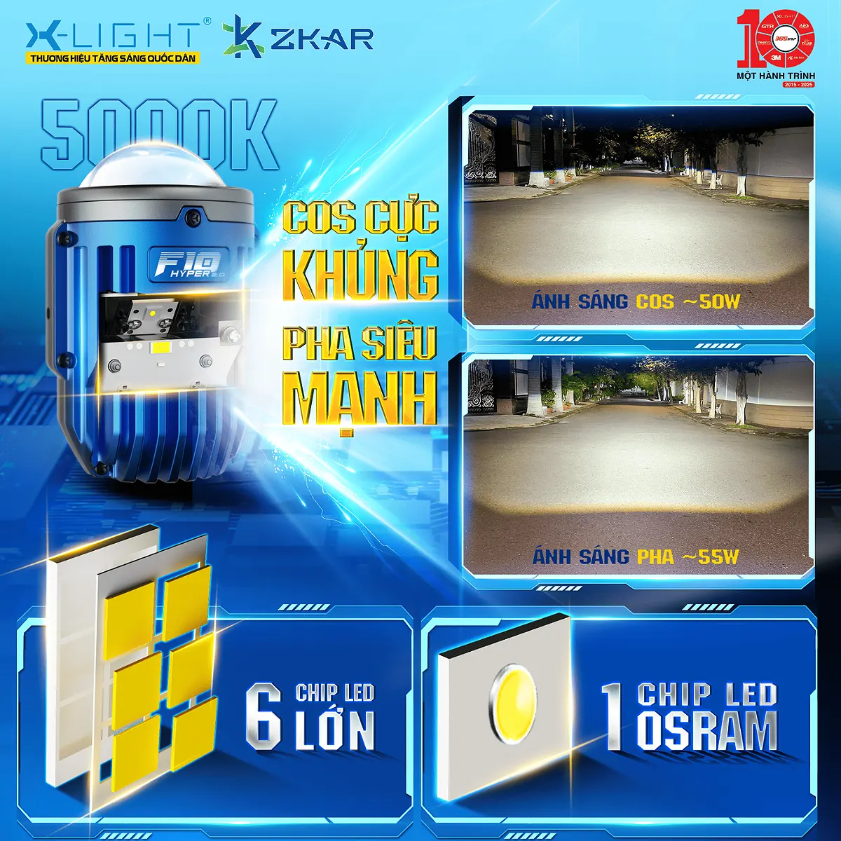 Cấu hình chip LED ấn tượng, ánh sáng vượt trội