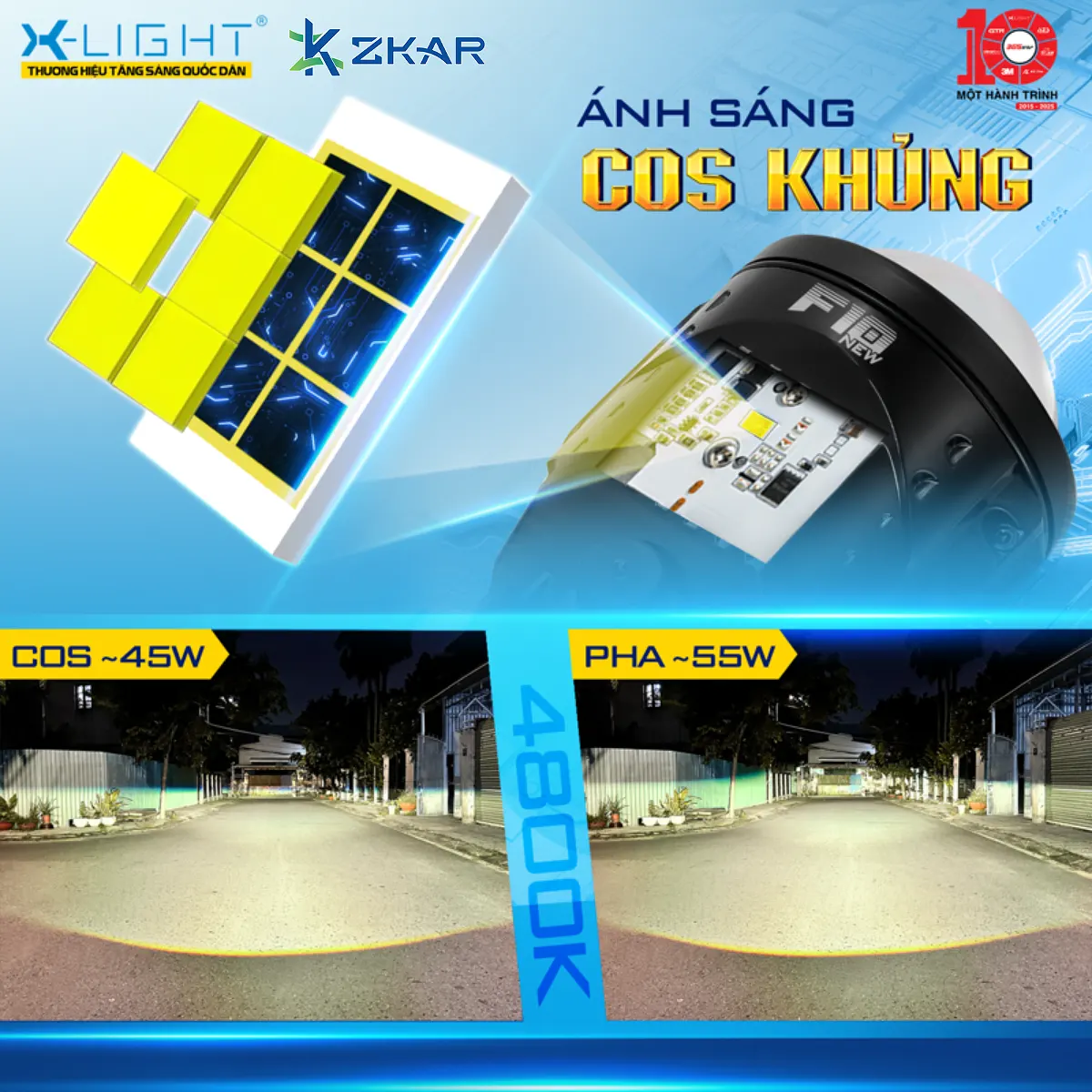 F10 New được trang bị 6 chip LED lớn