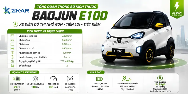 Tổng Quan Thông số kích thước Xe Baojun E100