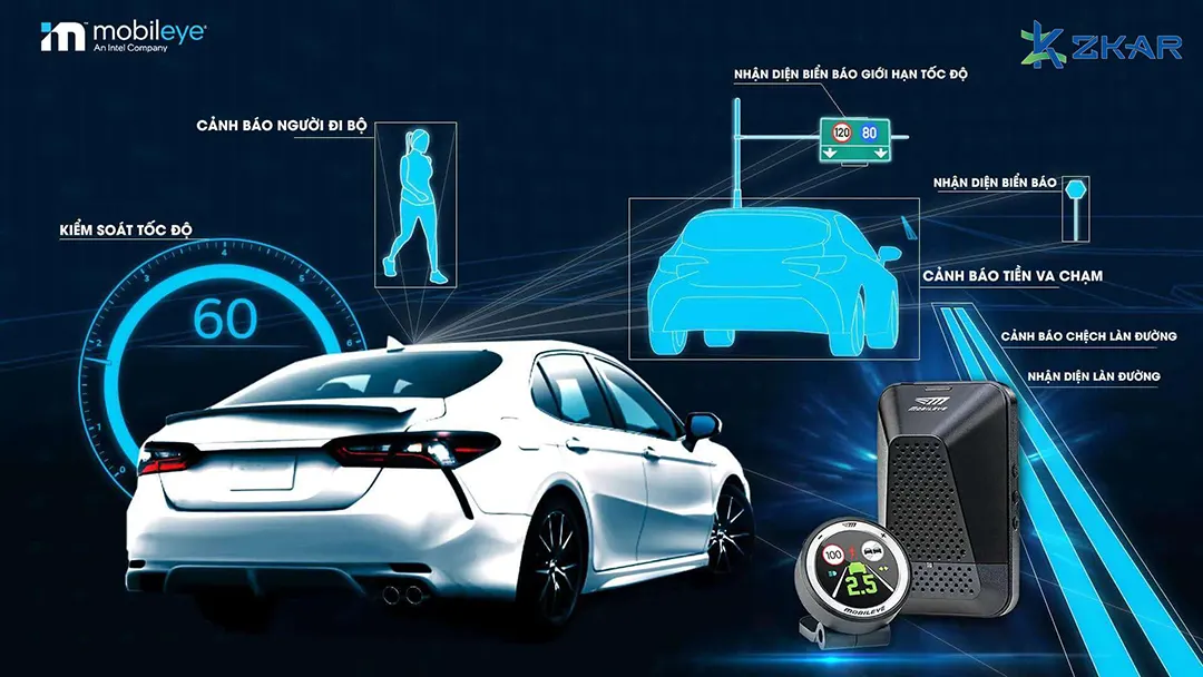 Cơ chế hoạt động của Mobileye 630