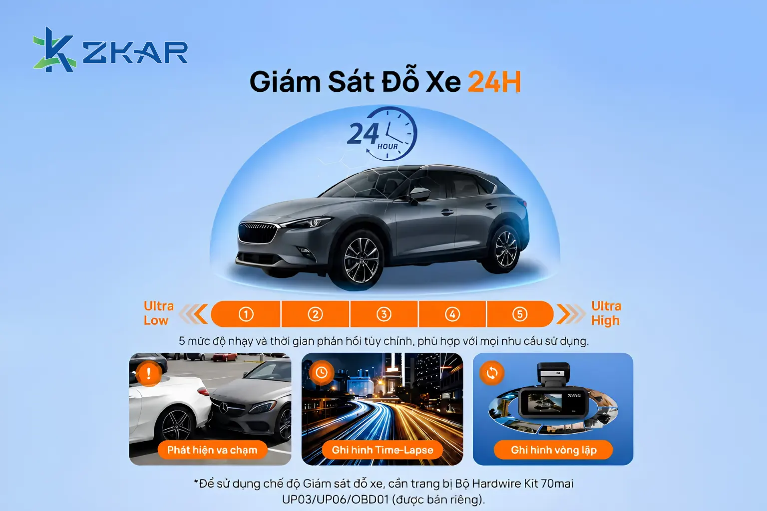 Địa Chỉ Lắp Camera Hành Trình 70mai A210 Uy Tín