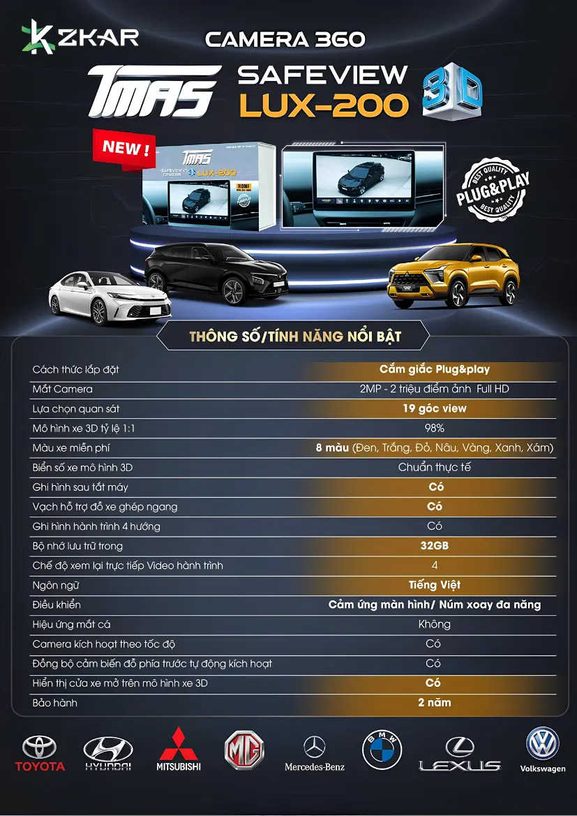 Tính năng nổi bật camera 360 safeview lux-200
