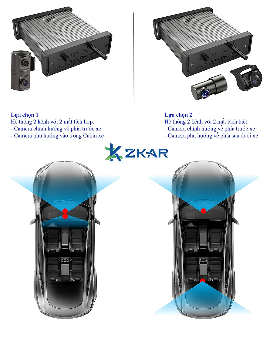 2 lựa chọn camera hành trình Navicom J247Promax