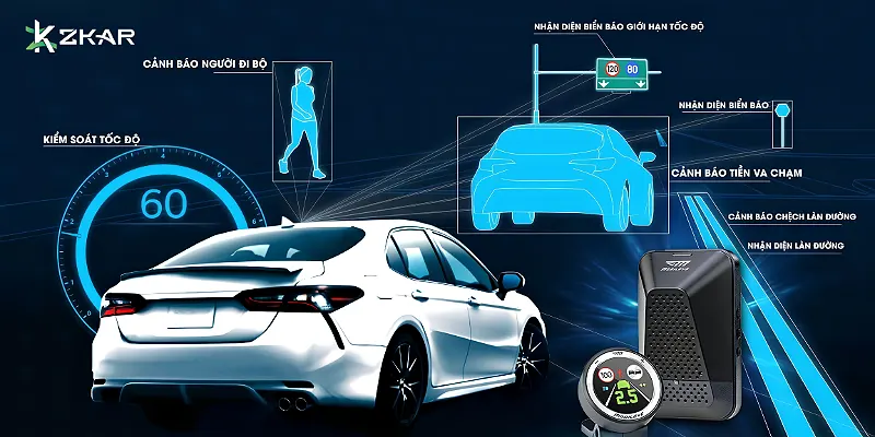 Cảnh báo va chạm Mobileye 630 là gì? 