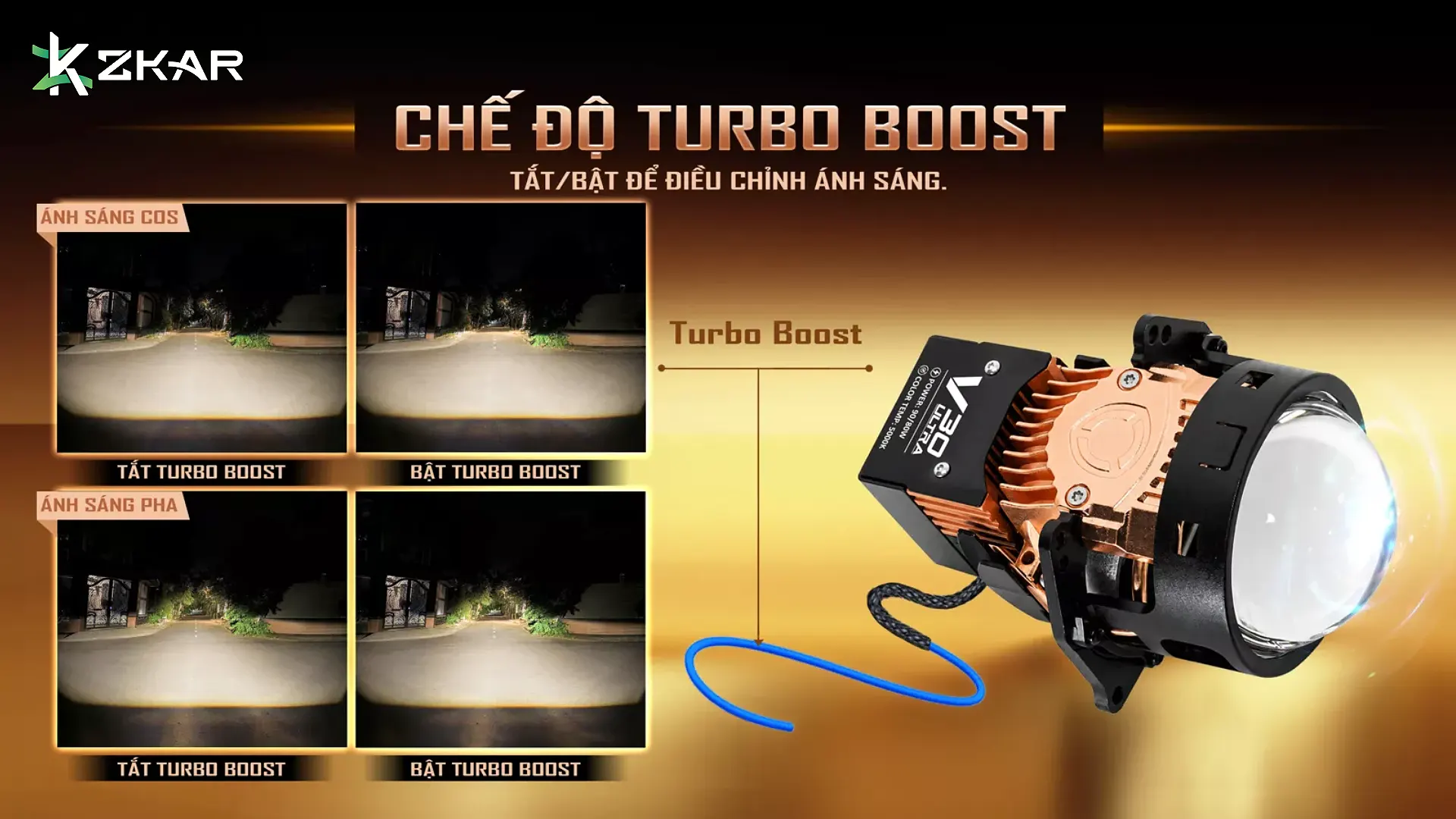 Chế độ Turbo Boost trên V30 Ultra