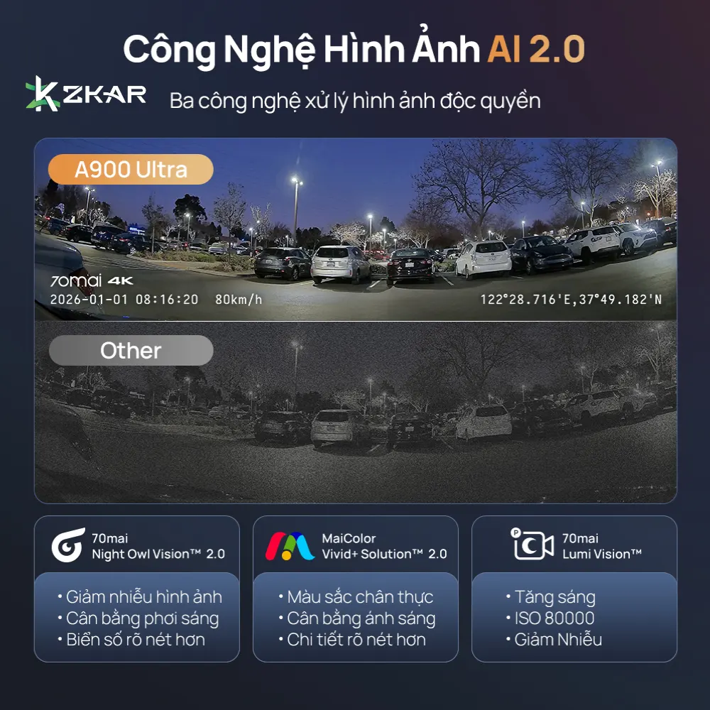 Công nghệ hình ảnh AI 2.0