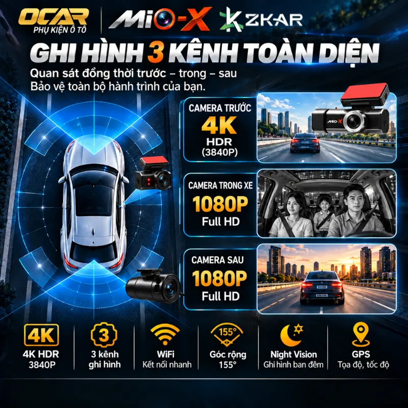 Ghi hình 3 kênh toàn diện ( Ghi hình trước, sau và trong xe )