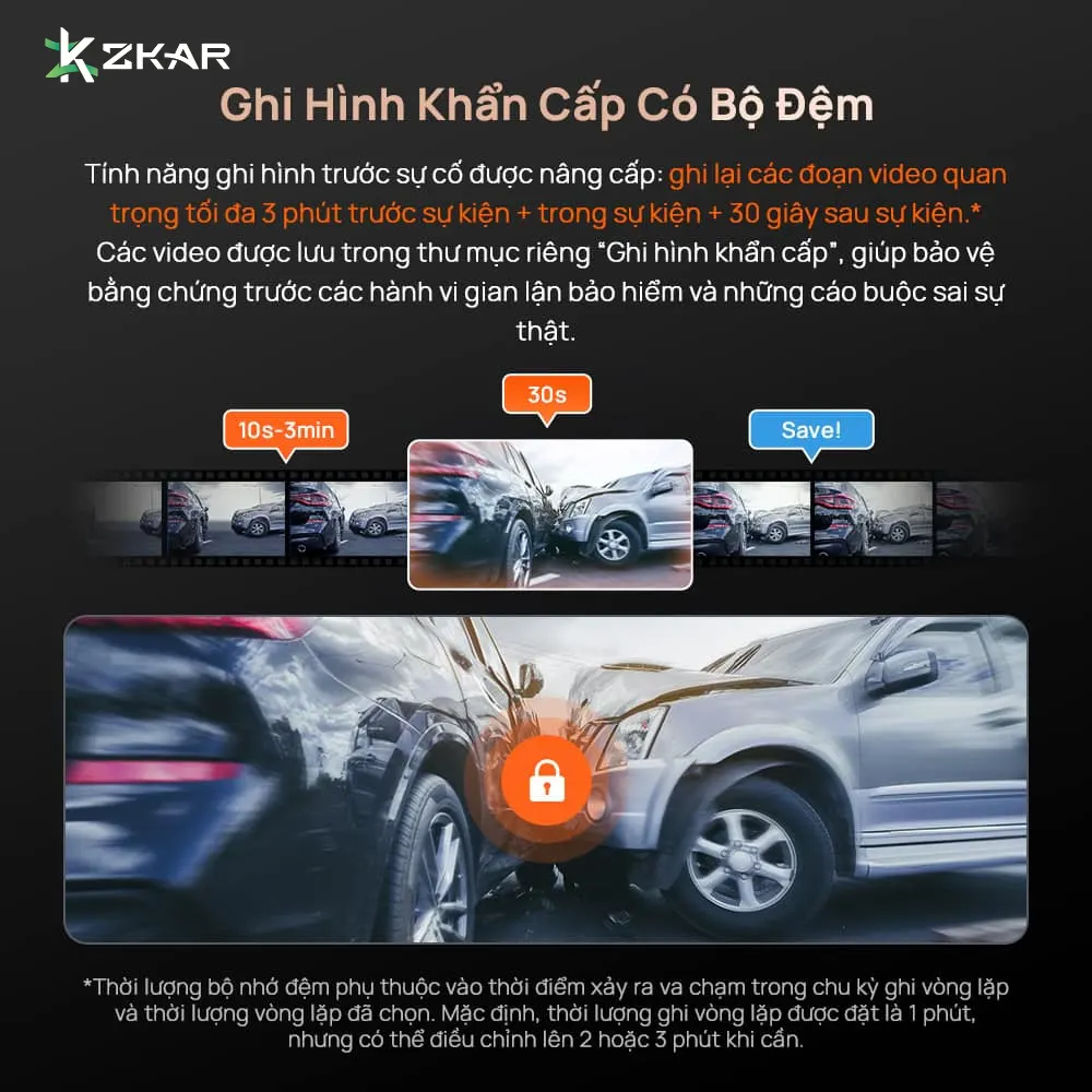 Ghi hình khẩn cấp có bộ đệm - 70mai A810S