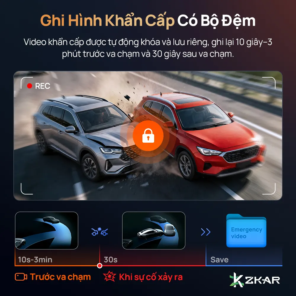 Ghi hình khẩn cấp có bộ đệm