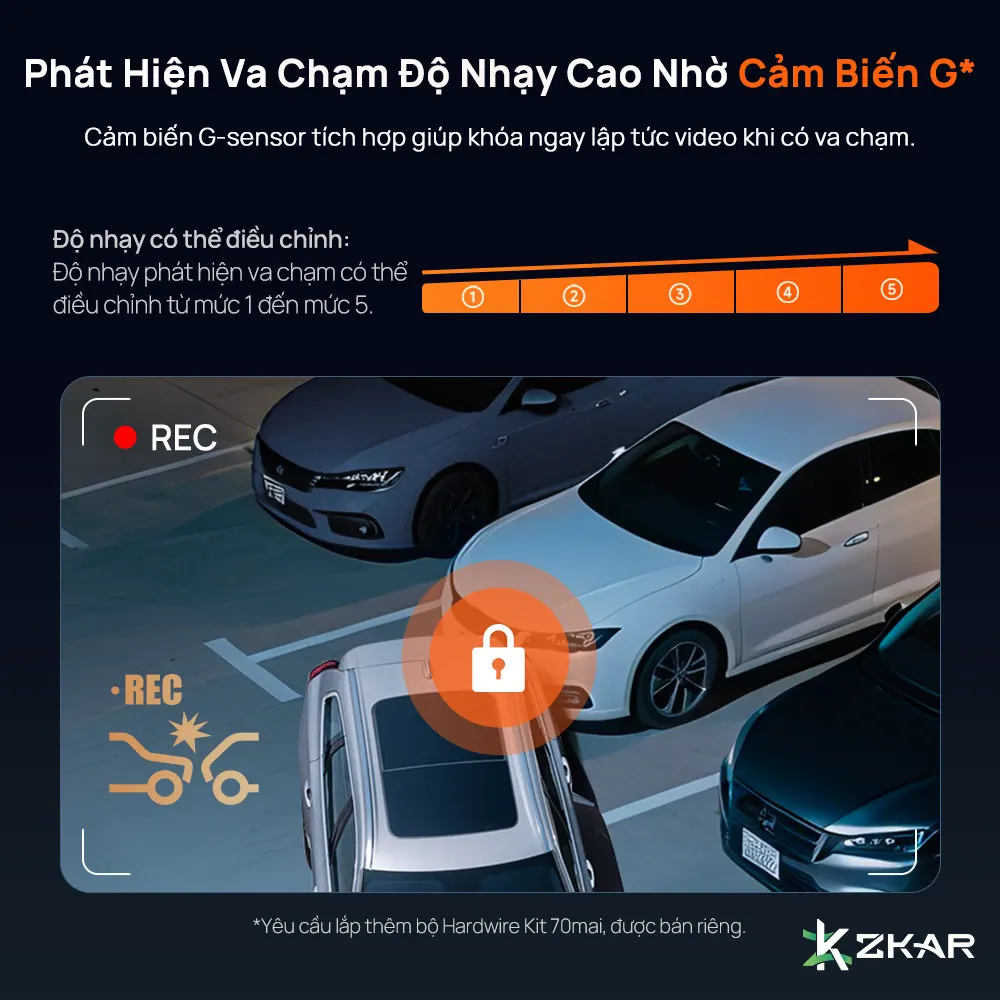 Giám Sát Đỗ Xe 24H Thông Minh: Bảo Vệ Toàn Diện Khi Bạn Vắng Mặt