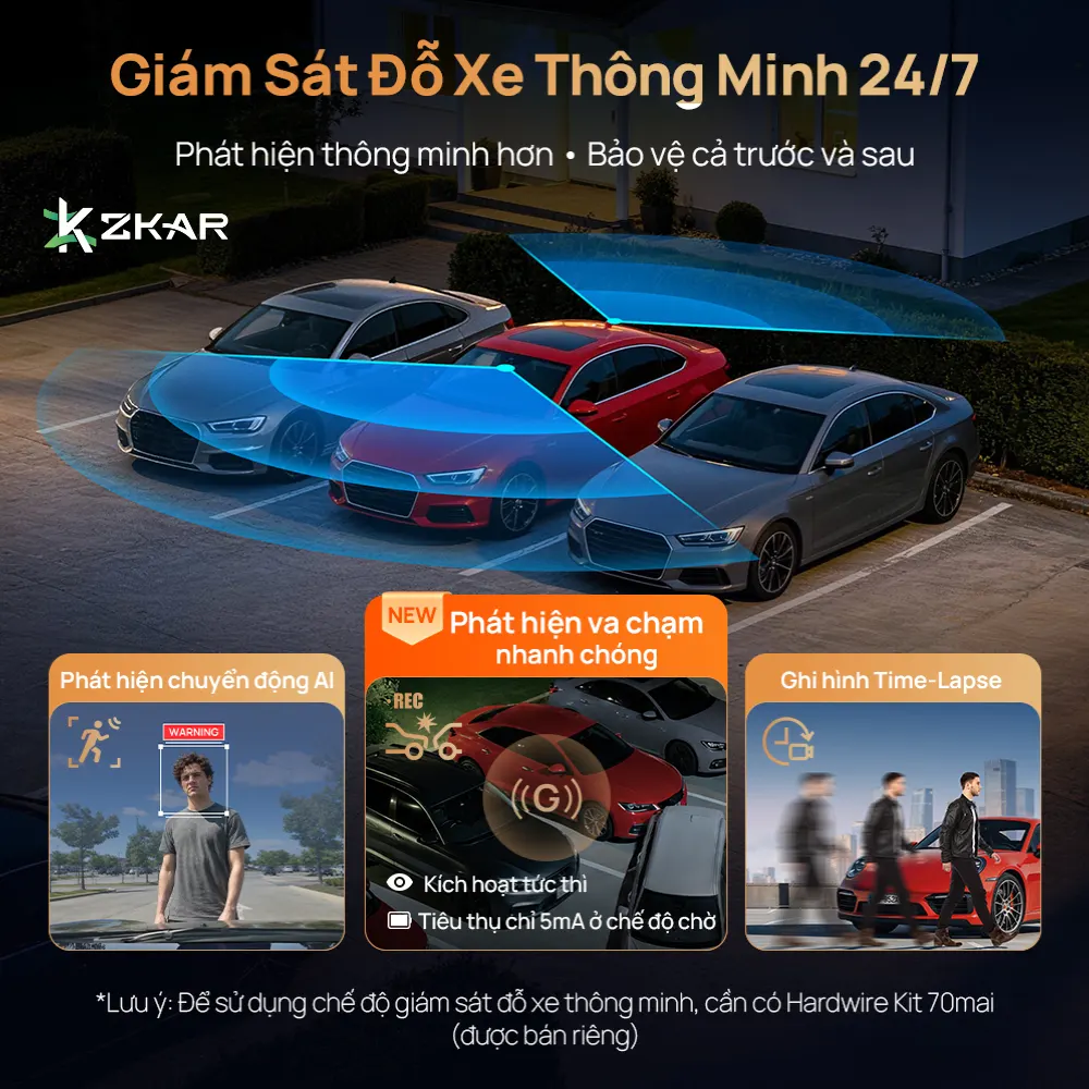 Giám sát đỗ xe thông minh 24/7