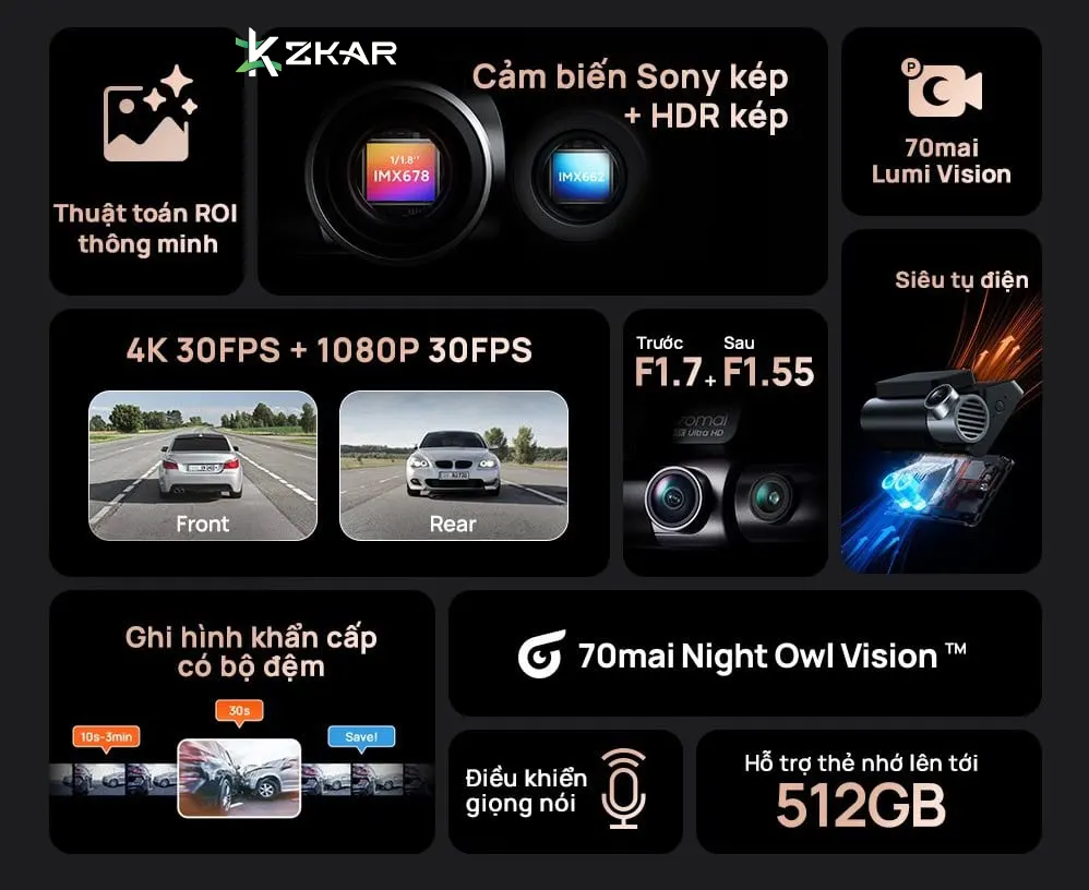 Tính năng nổi bật của camera hành trình 70mai 4k A810S